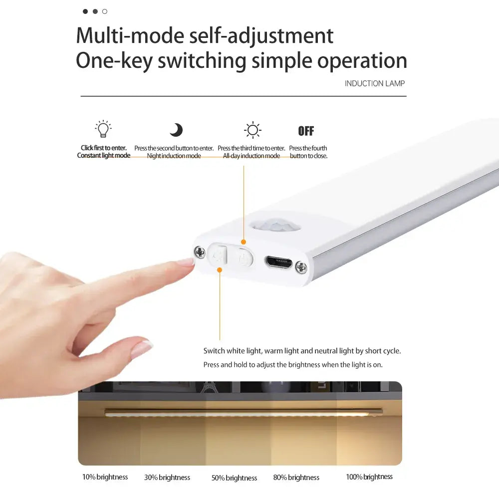 Motion Sensor Light Wireless LED